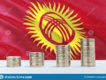 Кыргызстандагы ишканалар пандемияга чейинки абалына кайтып келүүдө