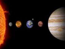 Сегодня  Меркурий, Юпитер, Марс, Венера и Уран выстроятся в ряд на ночном небе