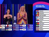 Названы финалисты «Евровидения-2023»