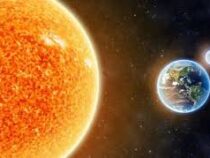 Земля максимально приблизится к Солнцу